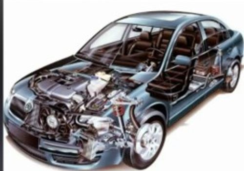 Specialized Labeling Solutions for the Automotive Industry (Automotive Labels)